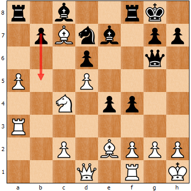 Illustration for article titled Armageddon Looms Over The World Chess Championship After Magnus Carlsen's Shocking Decision